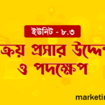 বিক্রয় প্রসার উদ্দেশ্য ও পদক্ষেপ
