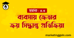 ব্যবসায় ক্রেতার ক্রয় সিদ্ধান্ত প্রতিক্রিয়া