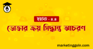 ভোক্তার ক্রয় সিদ্ধান্ত আচরণ