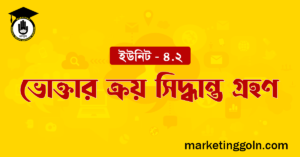 ভোক্তার ক্রয় সিদ্ধান্ত গ্রহণ