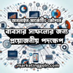 অনলাইন মার্কেটিং কৌশল: ব্যবসার সাফল্যের জন্য প্রয়োজনীয় পদক্ষেপ